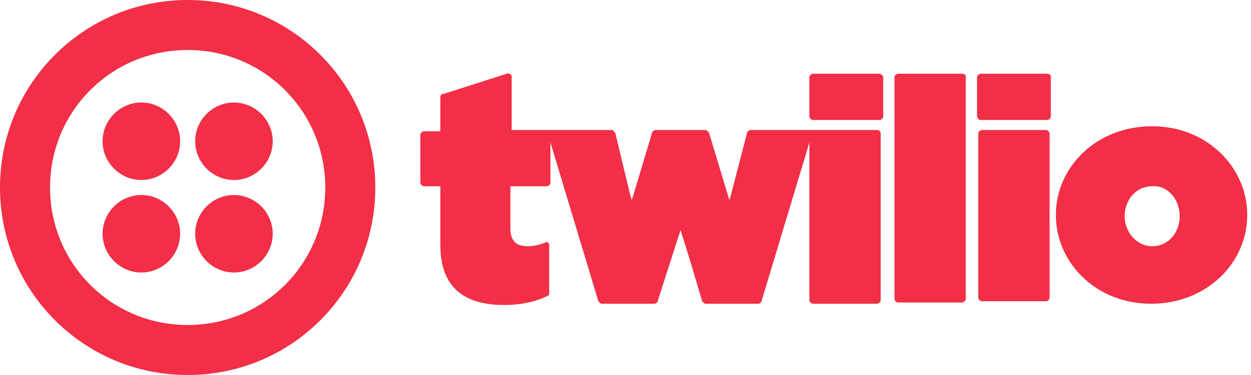 Technology used