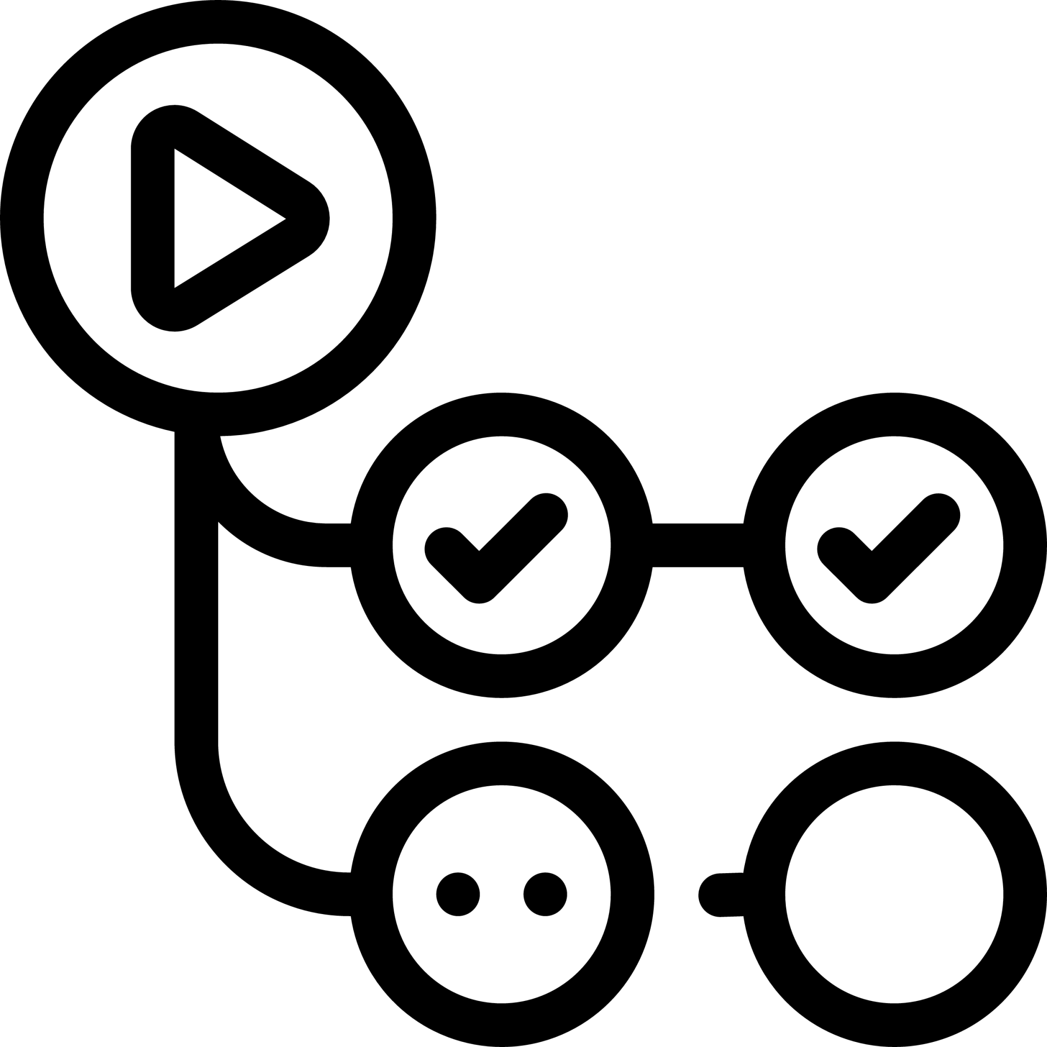 Technology used